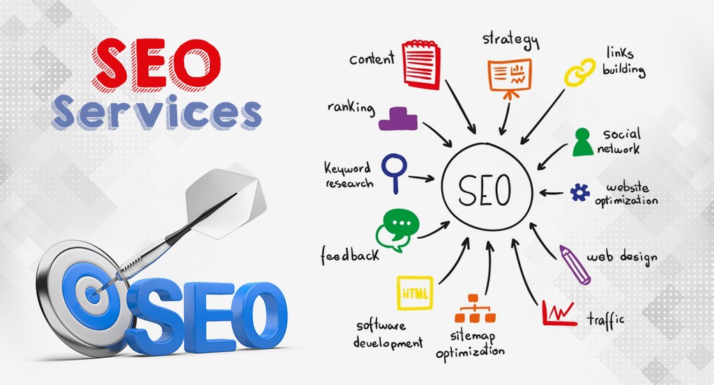Services offer by top seo companies